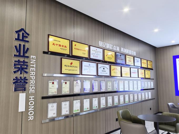 Hebei Bending Fence Technology Co., Ltd. Company Profile