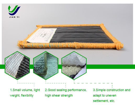 Self-Sealing Sodium Bentonite Waterproof Blanket with 4-6m Width and ≥24ml/2g Swelling Index for Reliable Waterproofing