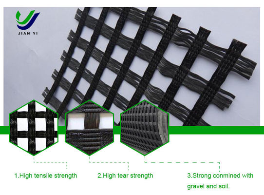 Warp-Knitted Dacron Geoglyphics Are Used For Reinforcement Isolation Of Dikes And Rivers In Water Conservancy Projects