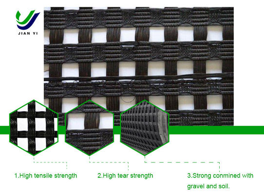 Warp Knitted Dacron Geogrid Is Used To Prevent Slag Loss And Improve The Stability Of Roadbed