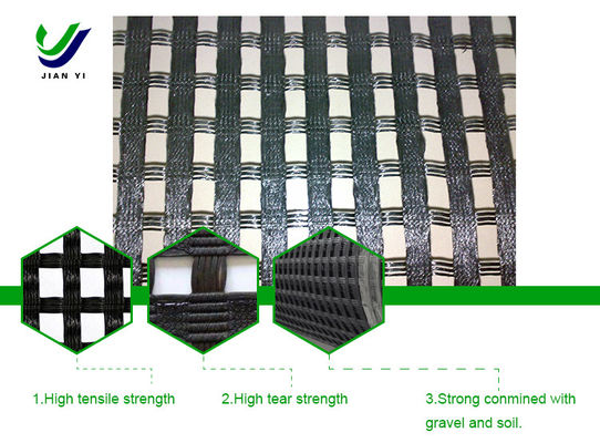 Warp Knitted Polyester Geogles Provide Support For Slopes And Retaining Walls To Prevent Soil Sliding And Erosion