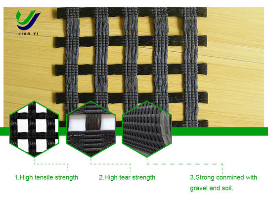 High Sealing Strength And Low Elongation Of Warp Knitted Polyester Geogrid
