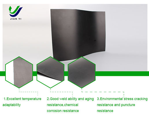 Permeable Material HDPE Smooth Geomembrane with Excellent UV Resistance and 700% Elongation At Break for Landfill and Dam Applications