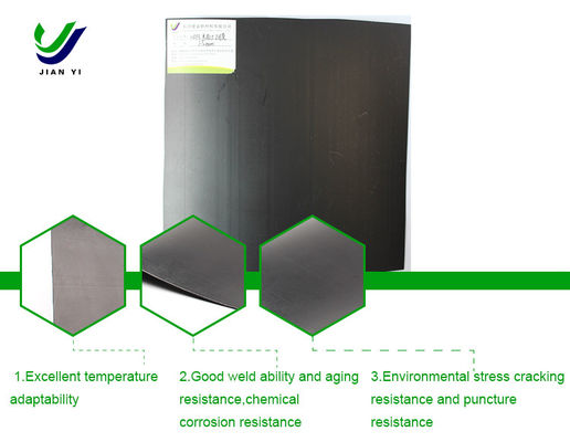 Custom HDPE Smooth Geomembrane For Long Lasting Waterproofing Solutions