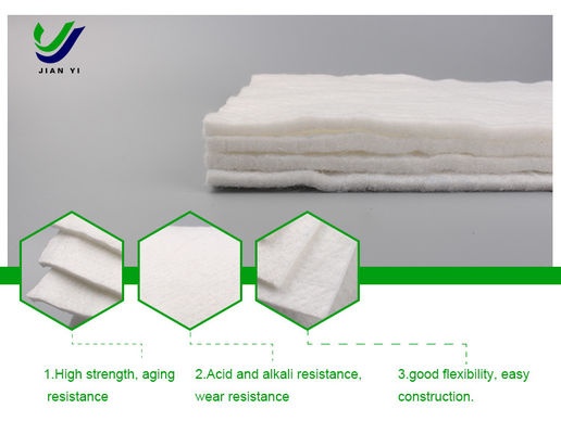Long Fiber Geotextile The Perfect Combination of Filtering Isolation and Drainage for Heavy Metal Smelting Treatment