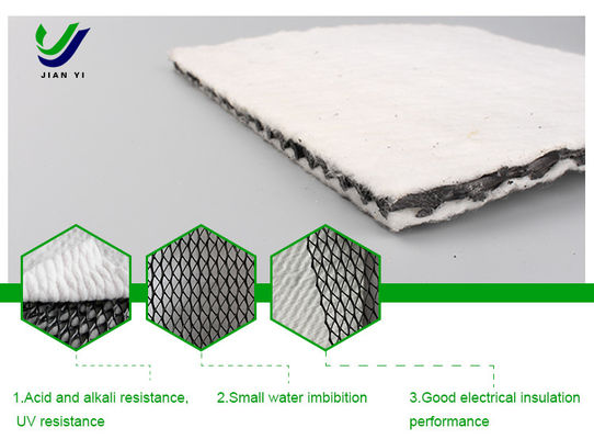 Efficiently Filter and Drain Water with Advanced Drainage Geonet and Three-Dimensional Composite Drainage Network