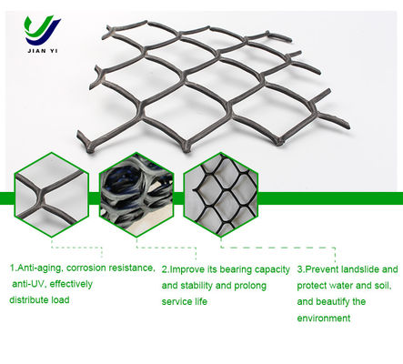 High Temperature Resistance And Corrosion Resistance Drainage Geonet UV Resistant For Roadbed Or Tunnel Wall