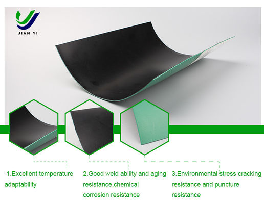 Reliable Green  Geomembranes for Long-Lasting Protection