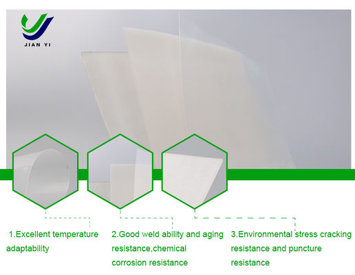 White Color HDPE Geomembrane Reflects Sunlight for Heat Insulation in Photovoltaic Power Stations and Open-air Pools