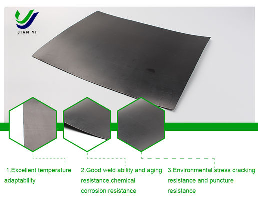 2.0mm Thickness LDPE Smooth Geomembrane with 700% Elongation at Break and Excellent UV Resistance for Reservoir Projects