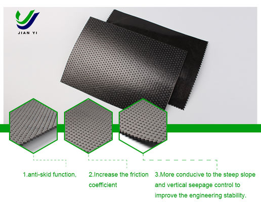 Textured HDPE Geomembrane with Superior Friction Resistance for Enhanced Slope Stability and Critical Containment