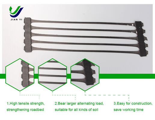 Uniaxial Geogrid with High Tensile Strength and UV Resistance for Strong Carrying Capacity in Road and Railway Subgrade Reinforcement