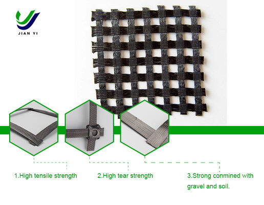 30-120KN/m Heavy-Duty UV Resistant Steel Geogrid for Road Foundation Reinforcement