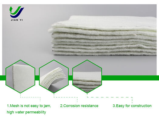 Durable PP Staple Fiber Geotextile with UV Resistance High Water Permeability and Excellent Puncture Resistance for Road Construction