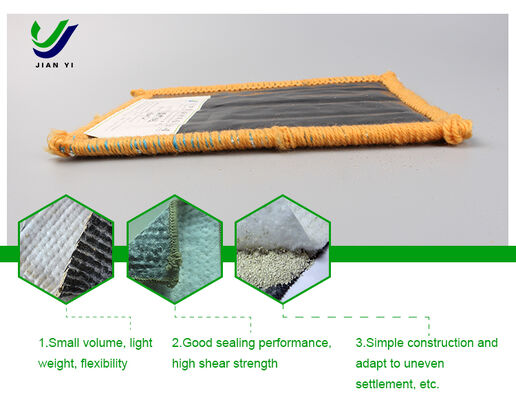 High-Strength Sodium Bentonite GCL – Eco-Friendly Geosynthetic Clay Liner with 4-6m Width for Anti-Seepage Applications